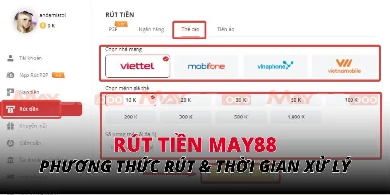 Phương thức rút tiền & thời gian xử lý